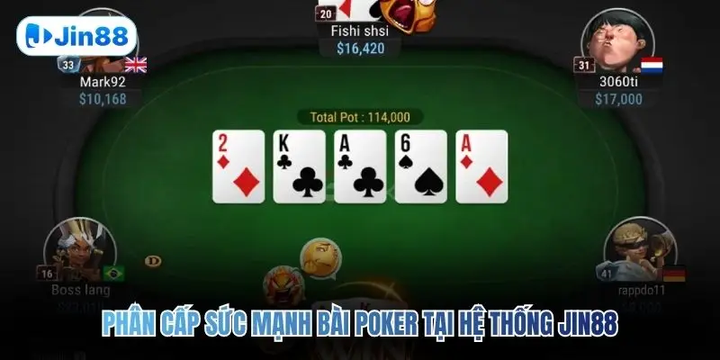 Phân cấp sức mạnh bài Poker tại hệ thống JIN88
